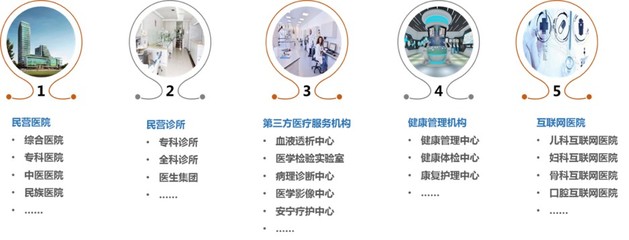 新医改背景下护理机构服务发展的七大趋势